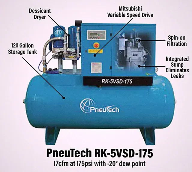 2019 PneuTech RK-5VSD-175B-L 5HP Variable Speed Rotary Screw Compressor 120 Gal
